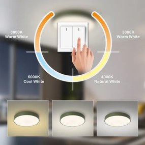 Brilagi - Plafoniera LED POOL LED/60W/230V 3000/4000/6000K 50 cm verde