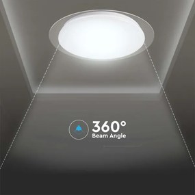 Plafoniera LED dimmerabile LED/40W/230V 3000K/4000K/6500K + +TC