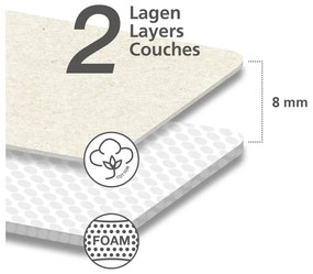 Manicotto Manicotto per asse da stiro - Wenko