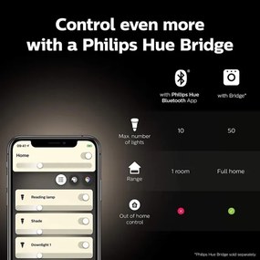 Set base Philips Hue WACA 2xE27/9W/230V 2000-6500K + dispositivo di interconnessione