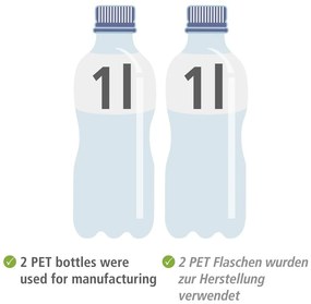 Scarpiera in bambù nero/naturale con panca Ecori - Wenko