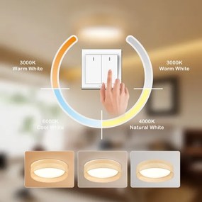 Immax NEO 07289L - Plafoniera LED+CCT dimmerabile LONA 36W/230V Ø 45,5 cm + telecomando