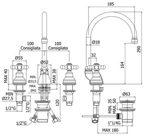 Paffoni Iris Irv057 Gruppo Lavabo 3 Fori Con Scarico Automatico Cromo