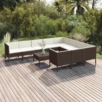 Set Divani da Giardino 11 pz con Cuscini in Polyrattan Marrone 3094491