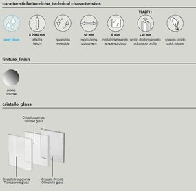 Box Doccia H200 Trasparente Anticalcare Apertura Scorrevole Centrale