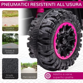Quad Elettrico per Bambini 12V 2 Velocità Fari LED Rosa...