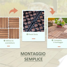 Pavimentazione da Esterno Incastrabile 27 Mattonelle in Legno  Marrone...