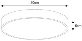 Plafoniera LED dimmerabile LED/50W/230V 3000-6500K diametro 50 cm bianco + +TC