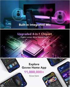 Govee - M1 PRO PREMIUM Smart RGBICW+ Striscia LED 2m Wi-Fi Matter