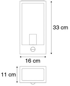 Lampada da parete per esterni verde scuro con sensore di movimento IP44 - Rotterdam