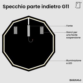 Specchio asimmetrico con luce LED G11