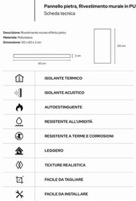 Pannello decorativo effetto roccia pietra 3D set 10 pz 7,2 mt2 rivestimento murale in PU 120 x 60 x 3 Tufo