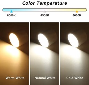 Immax NEO 07243L - Lampada LED dimmerabile RONDATE 32W/230V 16,5cm Wi-Fi Tuya