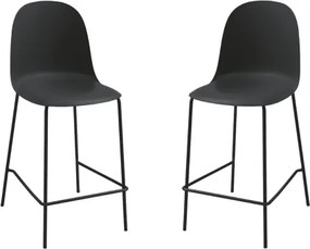 Sgabello con seduta in polipropilene Nero e gambe in metallo - FOX 2 pezzi