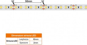 Striscia LED 24V 144W/m Luce Rosa - IP54 - 5 metri