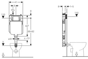 Cassetta risciacquo da incasso Sigma 8 Geberit + placca sigma 01 bianca