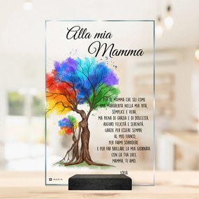 Un regalo per la festa della mamma - placca di vetro | Inspio