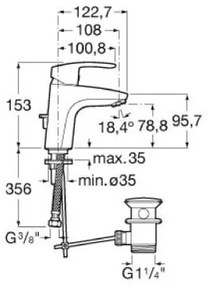 Roca A5A3098C00 - Miscelatore per lavabo + piletta MONODIN 15,3 cm cromo lucido