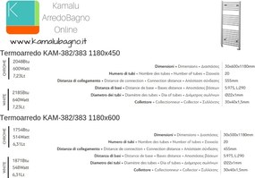 Termoarredo bianco 1180x600mm modello Kam-383B - KAMALU