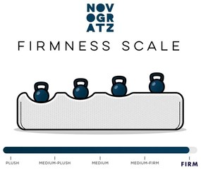 Divano letto angolare blu scuro Brittany - Novogratz