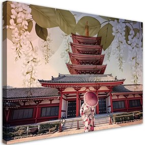 Quadro su tela, Geisha e tempio giapponese