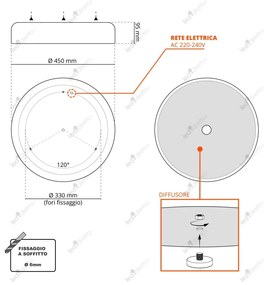 Plafoniera LED Rotonda 36W CCT, Ø450mm, Bianca, Dimmerabile OSRAM LED Colore Bianco Variabile CCT