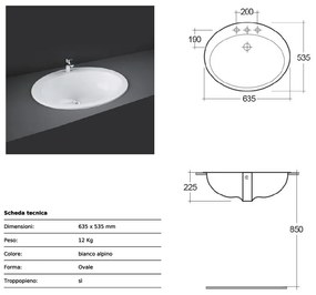 Lavabo Incasso Soprapiano 63,5L x 53,5P cm Colore Bianco Rak Ceramics