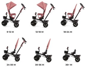 KINDERKRAFT - Triciclo per bambini AVEO rosa