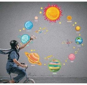 Set di adesivi murali sul sistema solare - Ambiance