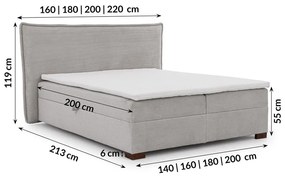 Letto boxspring grigio chiaro con contenitore 200x200 cm Lysa – Ropez