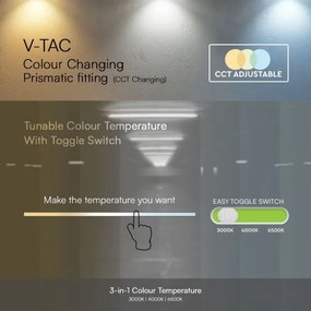 LED Lampada fluorescente LED/40W/230V 3000/4000/6500K 116 cm