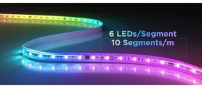 Govee - LED RGBWWIC Striscia di prolunga dimmerabile Striscia luminosa 2 Pro 1m Wi-Fi Materia