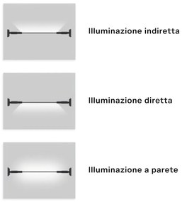 Profilo Sospeso 25m STARLINE per strisce LED Nera con Banda e fissaggio Variante Lunghezza 25 Metri