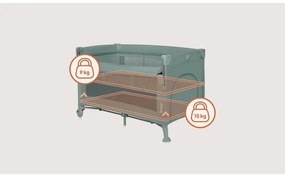 Lionelo - Lettino da viaggio 3 in 1 ELLEN Verde Salvia