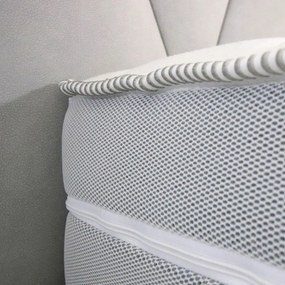 Materasso bifacciale in schiuma dura/media 90x200 cm Aloe Comfort - Materasso