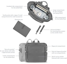 Lionelo - Borsa fasciatoio per passeggino CUBE Grey Stone