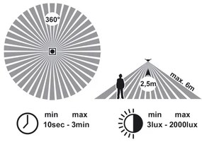 Ecolite WHST78/LED-4100 - Plafoniera LED con sensore VERA LED/12W/230V