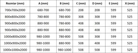 Mexen Exo-R cabina doccia pentagonale a battente 90 x 90 cm, trasparente, oro - 812-090-090-50-00
