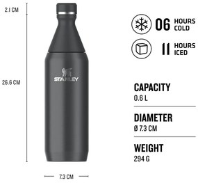 Bottiglia termica nera in acciaio inox 600 ml All Day Slim Bottle Black – Stanley