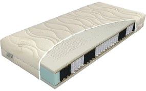 Materasso a molle dure double-face 140x200 cm Natura Hydrolatex - Materasso