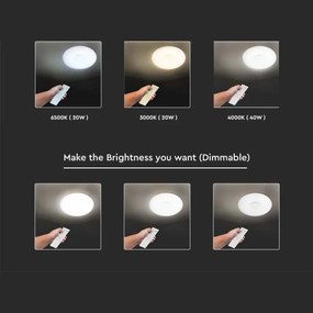 Plafoniera LED dimmerabile LED/40W/230V 3000/4000/6500K + +TC