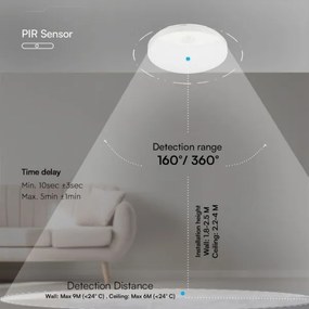 Applique a LED da bagno LED/15W/230V 3000/4000/6000K IP44 bianco