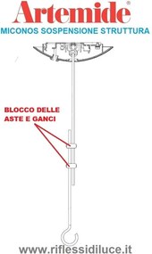 Artemide blocco dei ganci per Miconos sospensione cromata