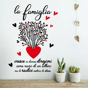 La famiglia