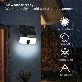 Brilagi - Applique a LED solare con sensore ROOF LED/13W/5V IP65