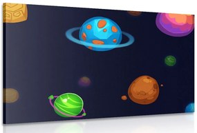 Quadro su tela – Pianeti magici