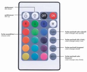 Paul Neuhaus 1205-70 - Striscia LED RGB Dimmerabile TEANIA 10m LED/30W/12/230V + tc