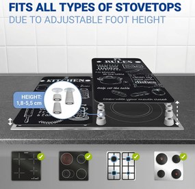 Coprifuoco in vetro temperato in set da 2 52x30 cm Kitchen Rules - Maximex