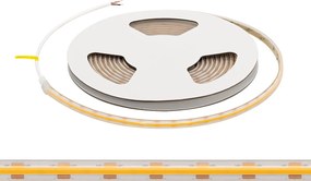 Striscia LED COB 24V 10W/m CRI>90 Professionale IP67 - 5 metri
