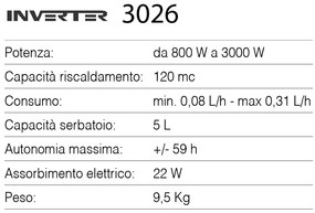 Stufa a Combustibile Liquido Inverter Modello 3026